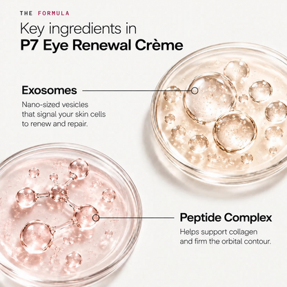🔥Final 2 Hour 50% OFF🔥 P7 Eye Renewal Crème